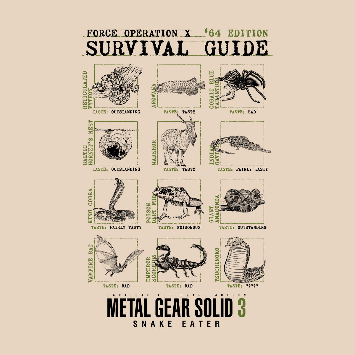 Metal Gear Solid® 3 Snake Eater™ - The Official Guide 